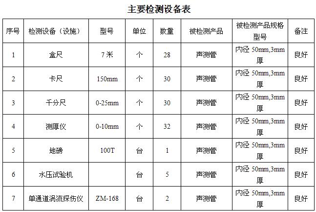 唐山桩基声测管主要生产设备-2